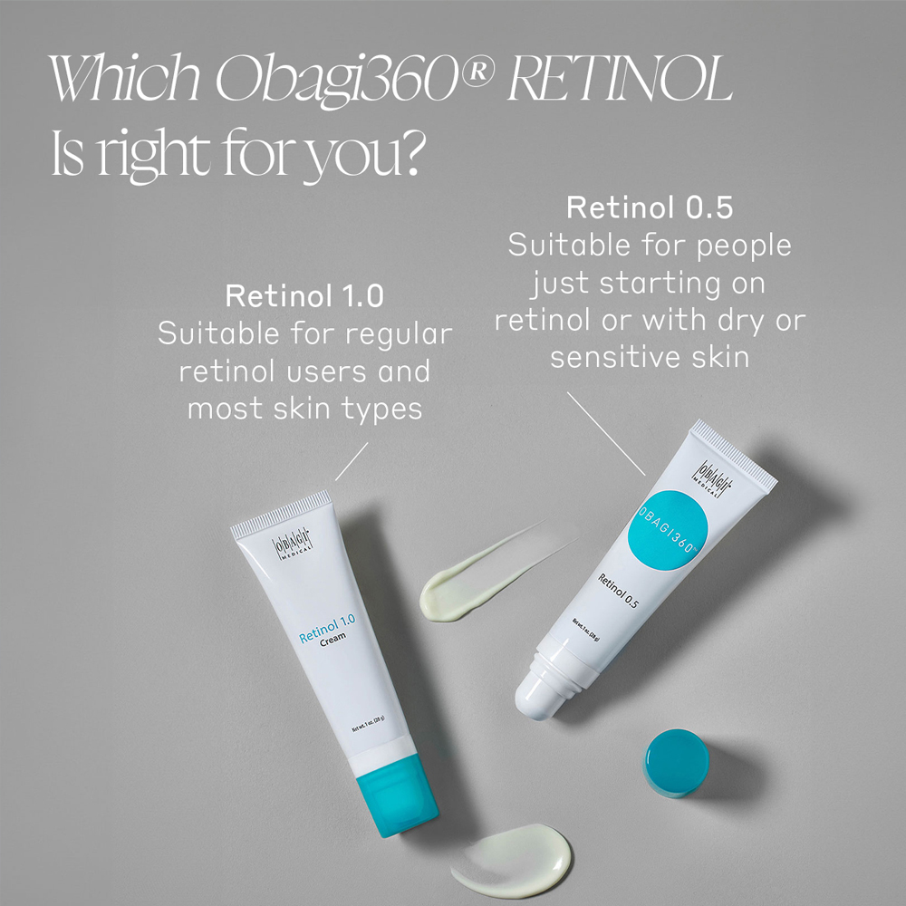 Obagi Retinol 1.0 Cream 28g 3本 Obagi360 Retinol 1.0 28g | Tan Tock Seng Hospital Pharmacy