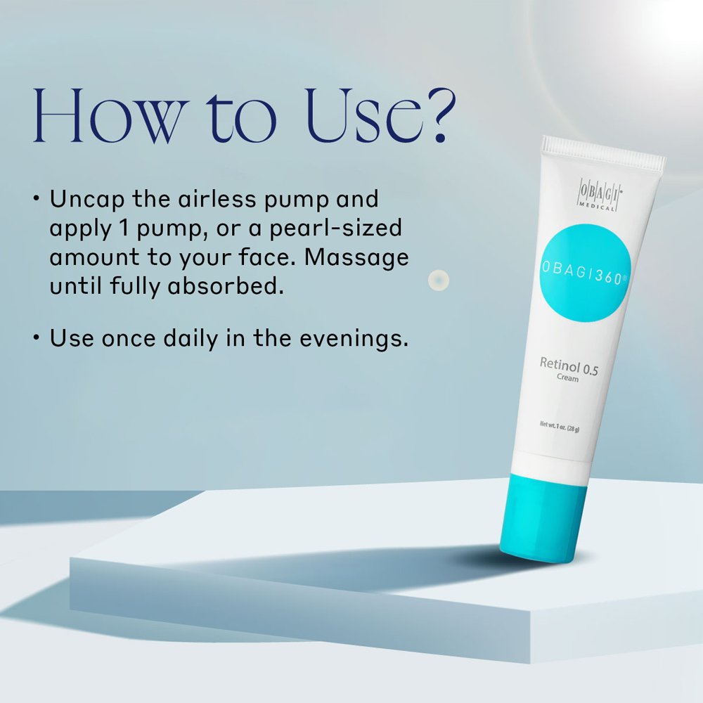 Obagi360 Retinol 1.0 28g | Tan Tock Seng Hospital Pharmacy